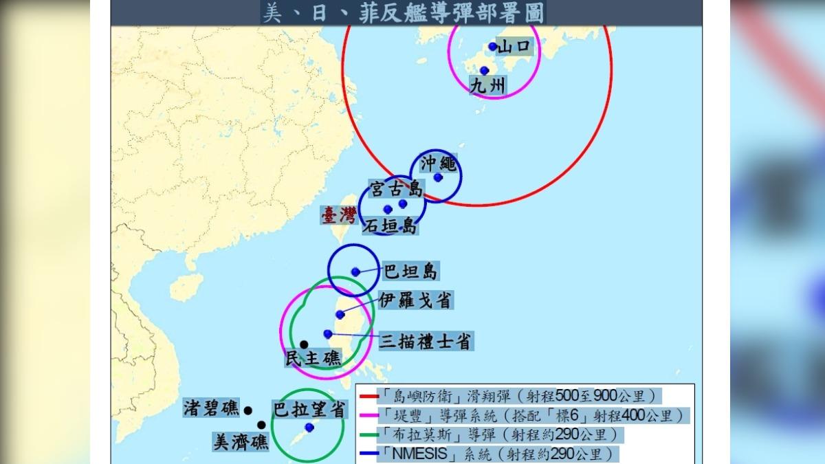 國安局的「台海與周邊潛在軍事衝突熱點情勢分析與國軍戰備應變整備情形」專題報告中，統整、披露美日菲第一島鏈反艦飛彈部署圖。(圖／國家安全局)