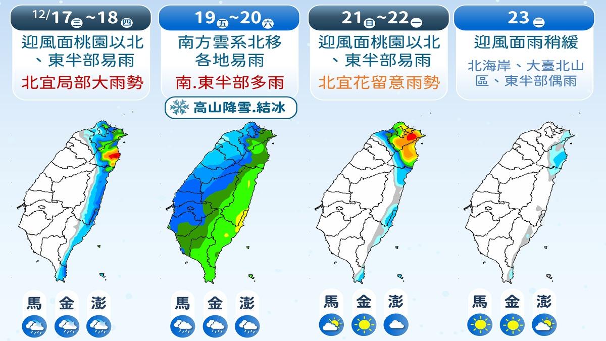 天氣／明晚再變天！這天雨神掃全台「半個台灣發綠」