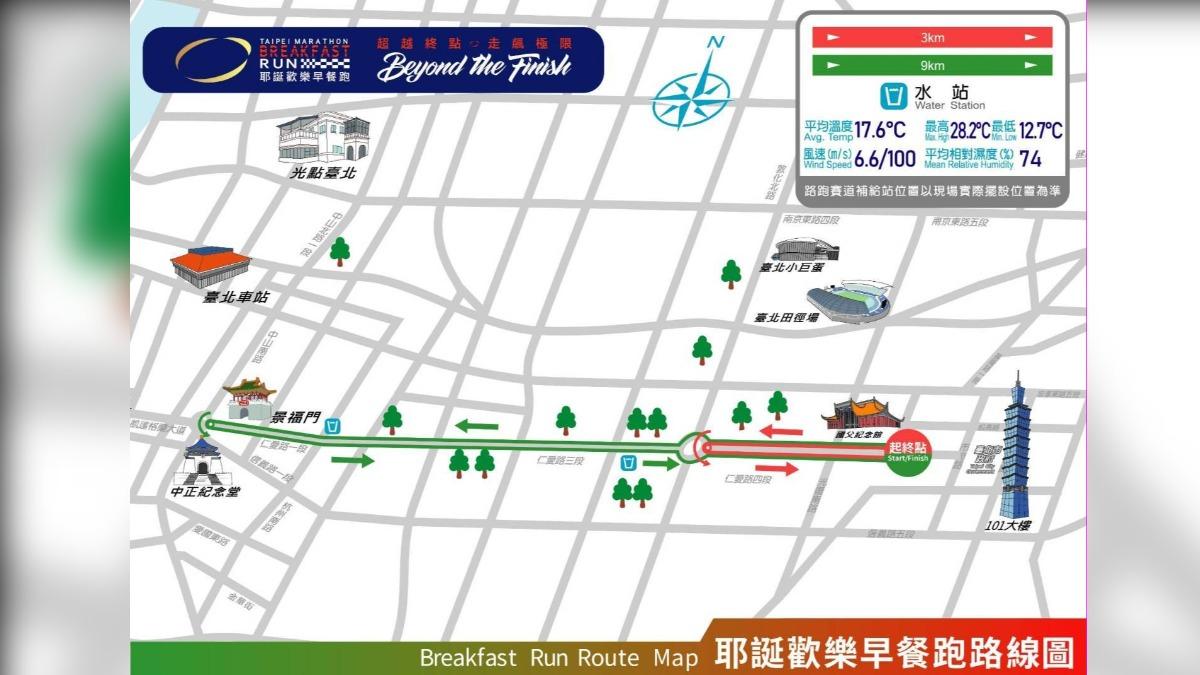 台北馬拉松「耶誕歡樂早餐跑」今登場 交管攻略一次看