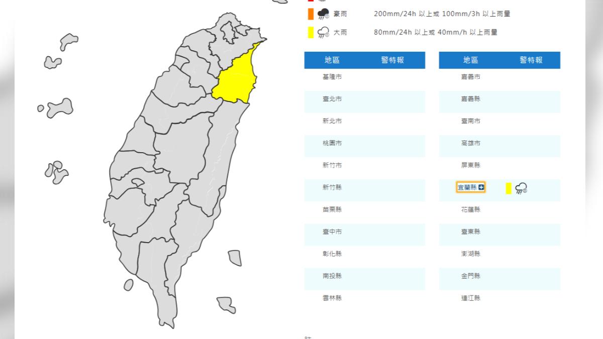 天氣/水氣增 氣象署發「宜蘭縣」大雨特報、雨一路下到晚上