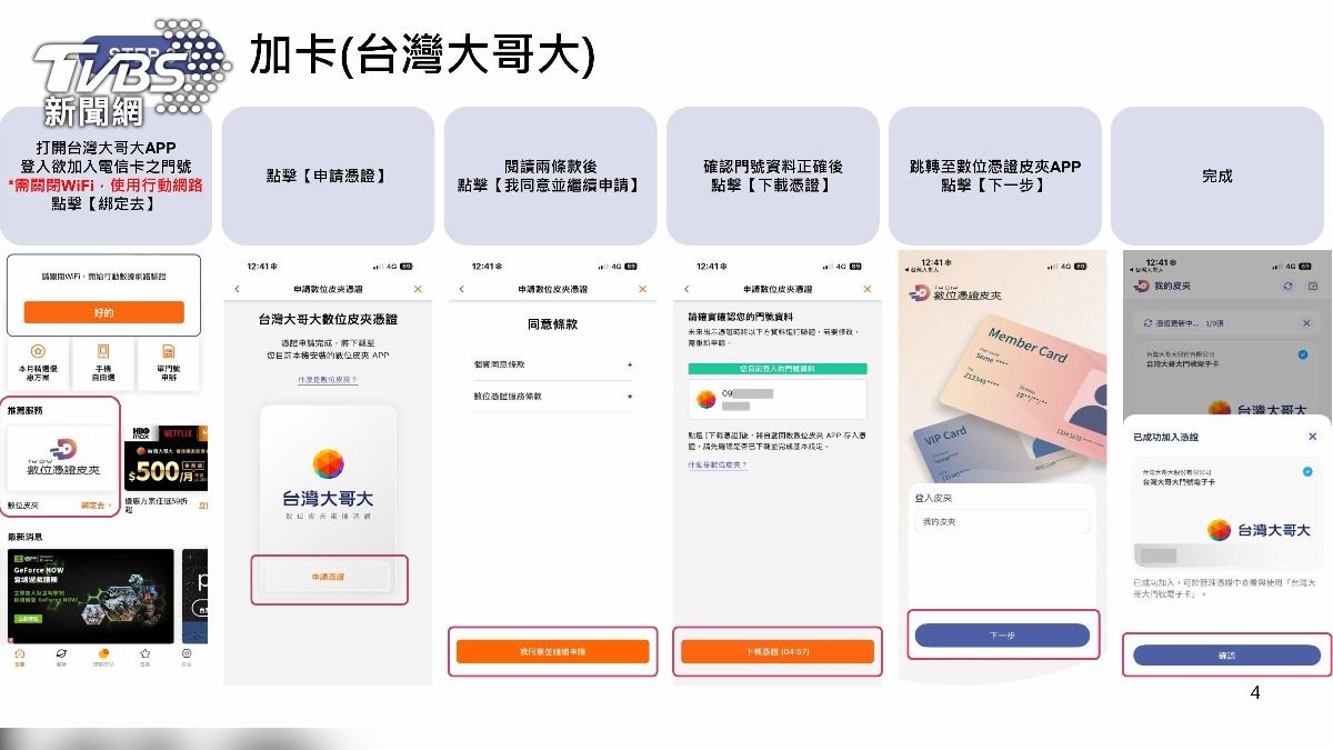 數位憑證皮夾-7-11-數位部-數位憑證-超商-取貨-駕照-身分證-APP