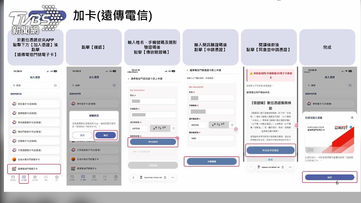 數位憑證皮夾-7-11-數位部-數位憑證-超商-取貨-駕照-身分證-APP