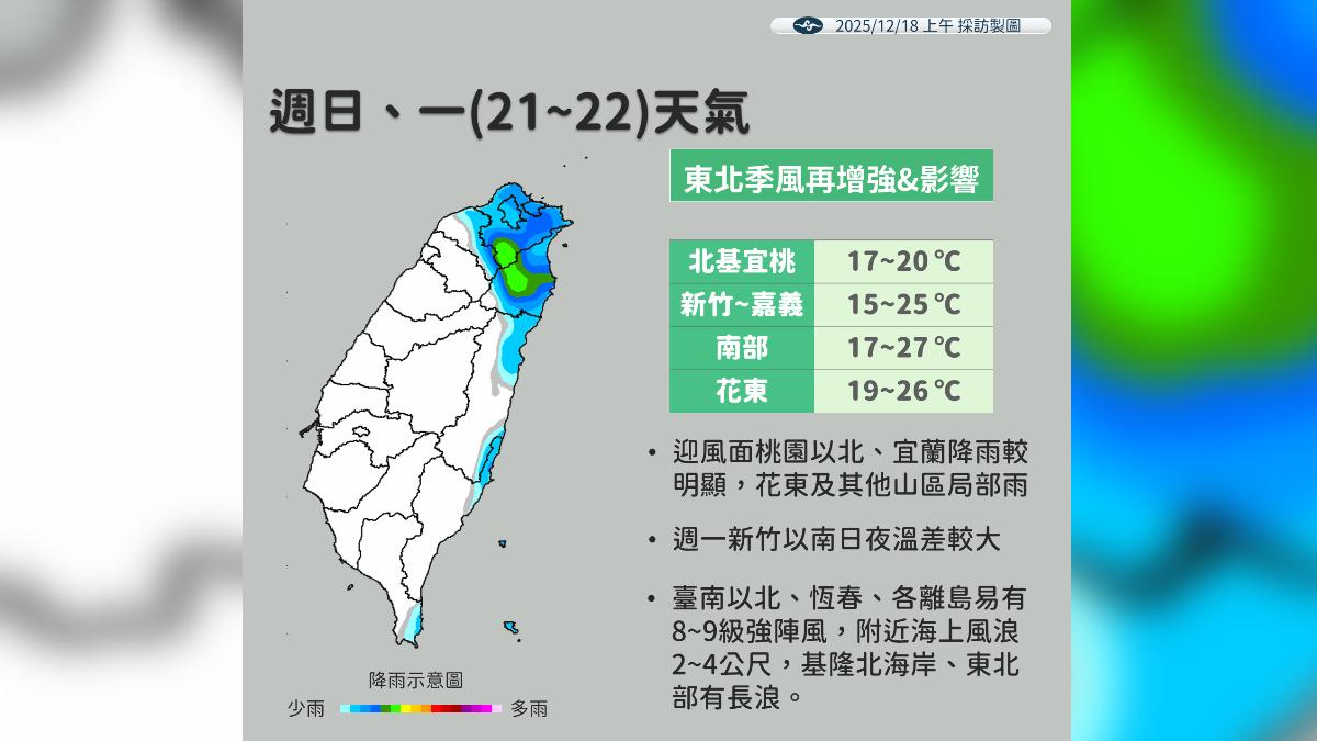 週日、一天氣。（圖／中央氣象署）