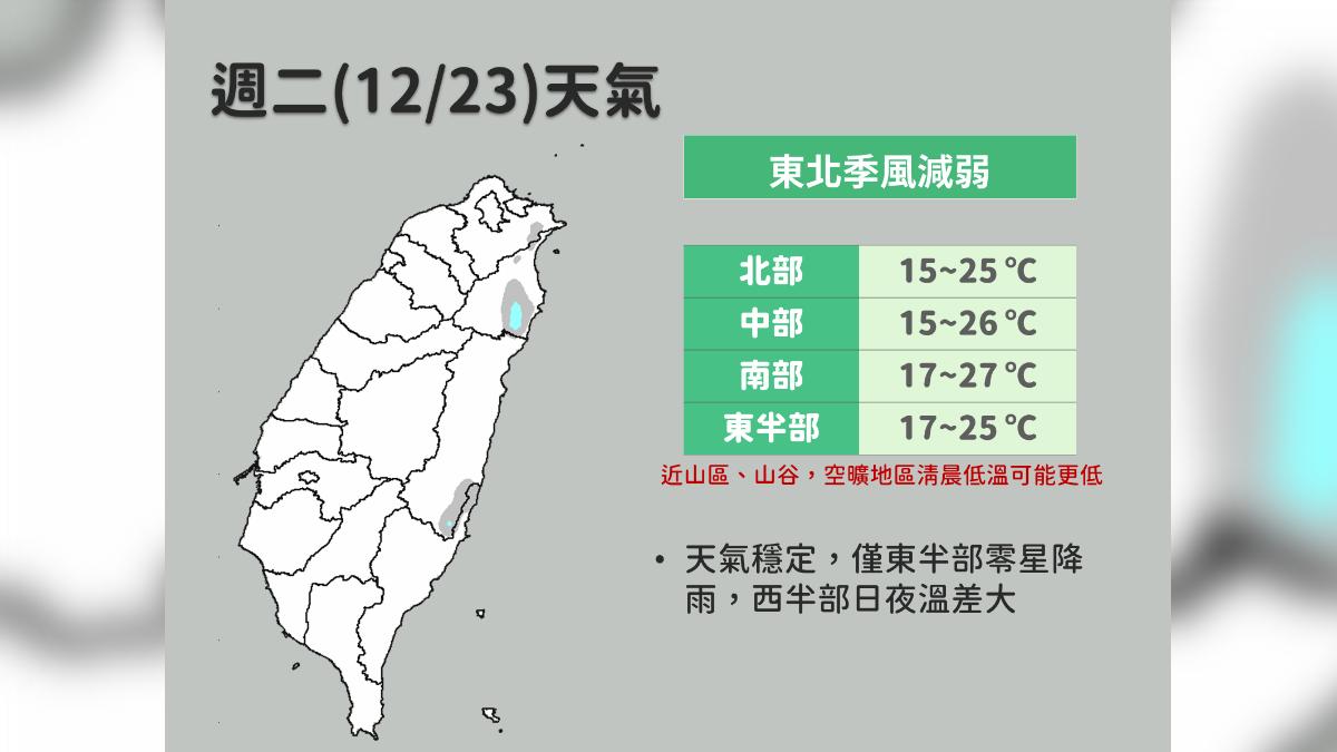 下週二天氣趨勢。（圖／中央氣象署）
