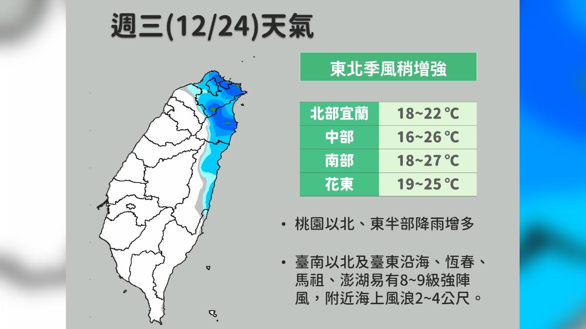 下週三天氣趨勢。（圖／中央氣象署）