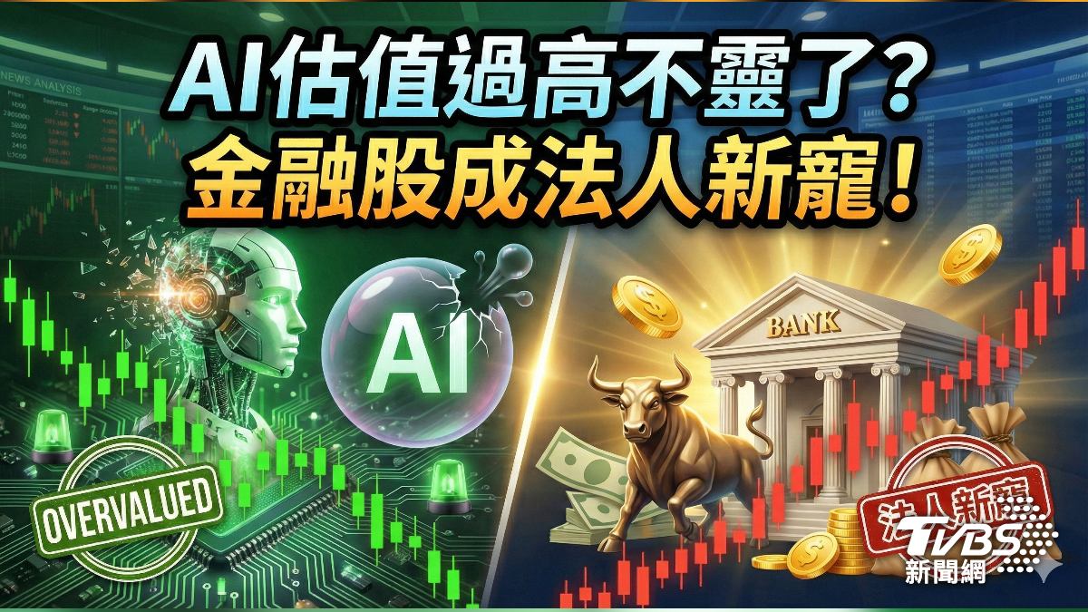 解析/AI估值過高不靈了? 金融股成法人新寵!