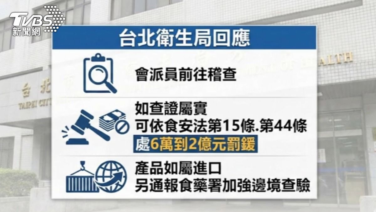 台北衛生局回應會派員稽查。（圖／AI製圖）