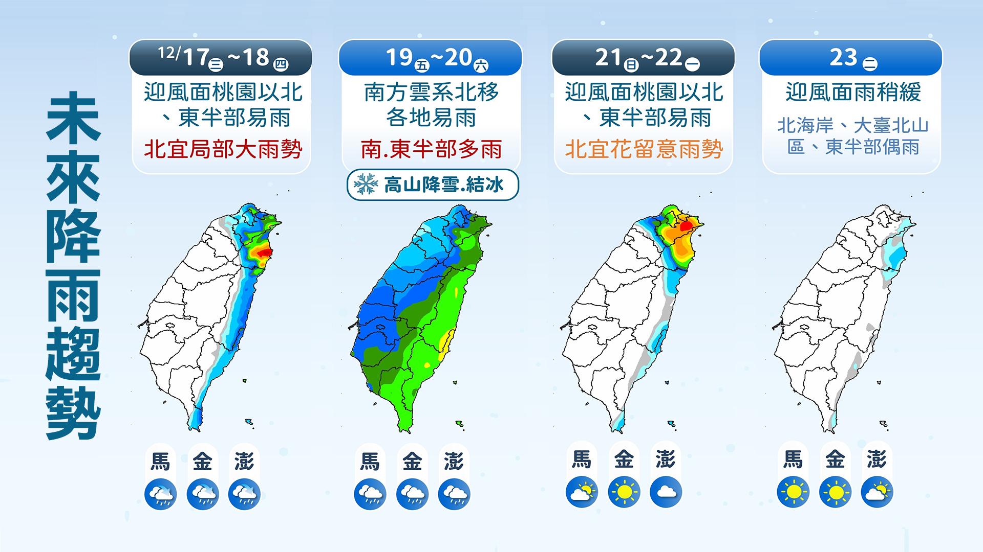 明(19)日起各地將轉為有雨天氣,一路持續到週末。(圖/TVBS)