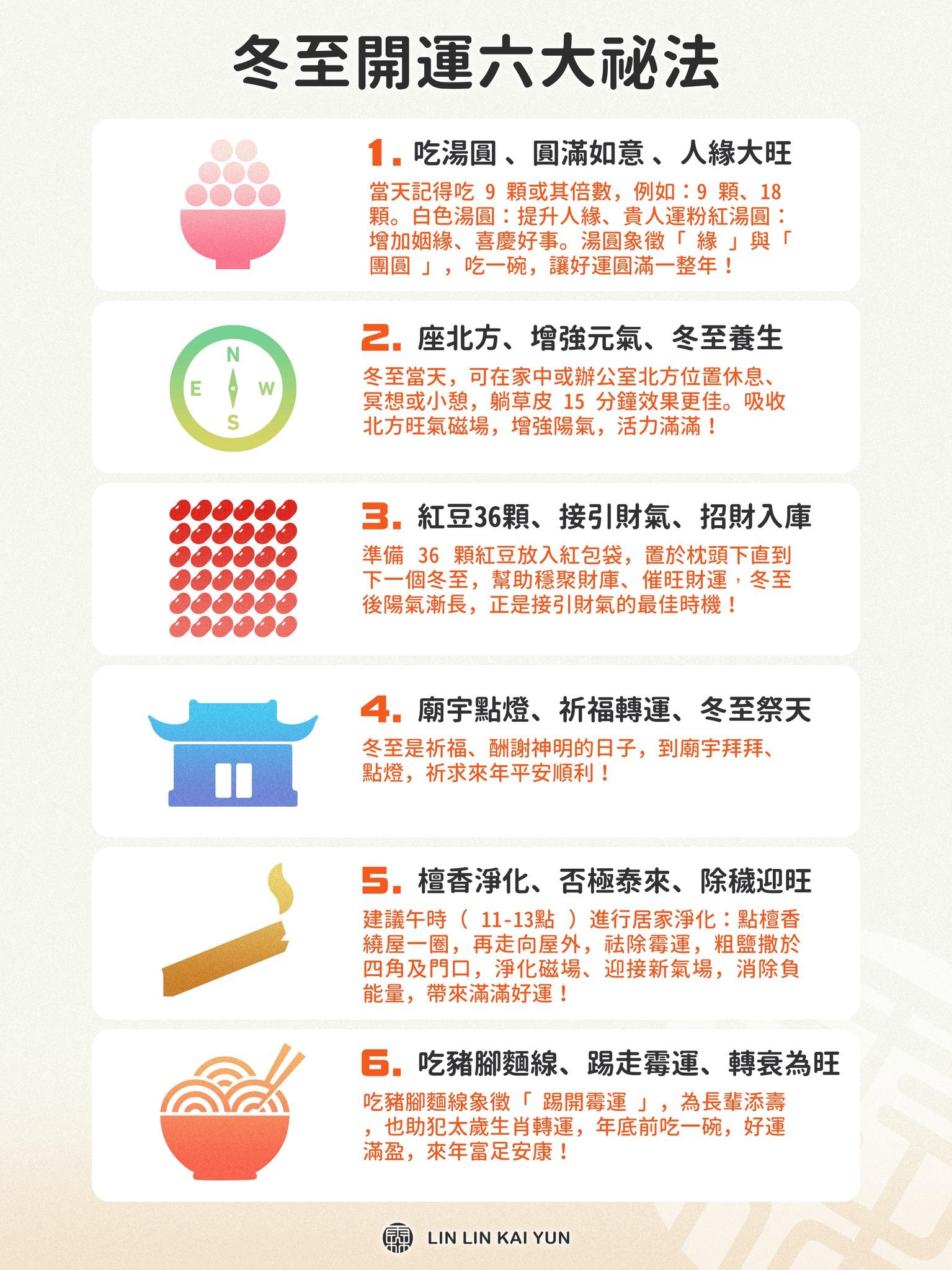 命理專家教你在冬至開運六大秘法。(圖/翻攝林霖開運臉書粉專)