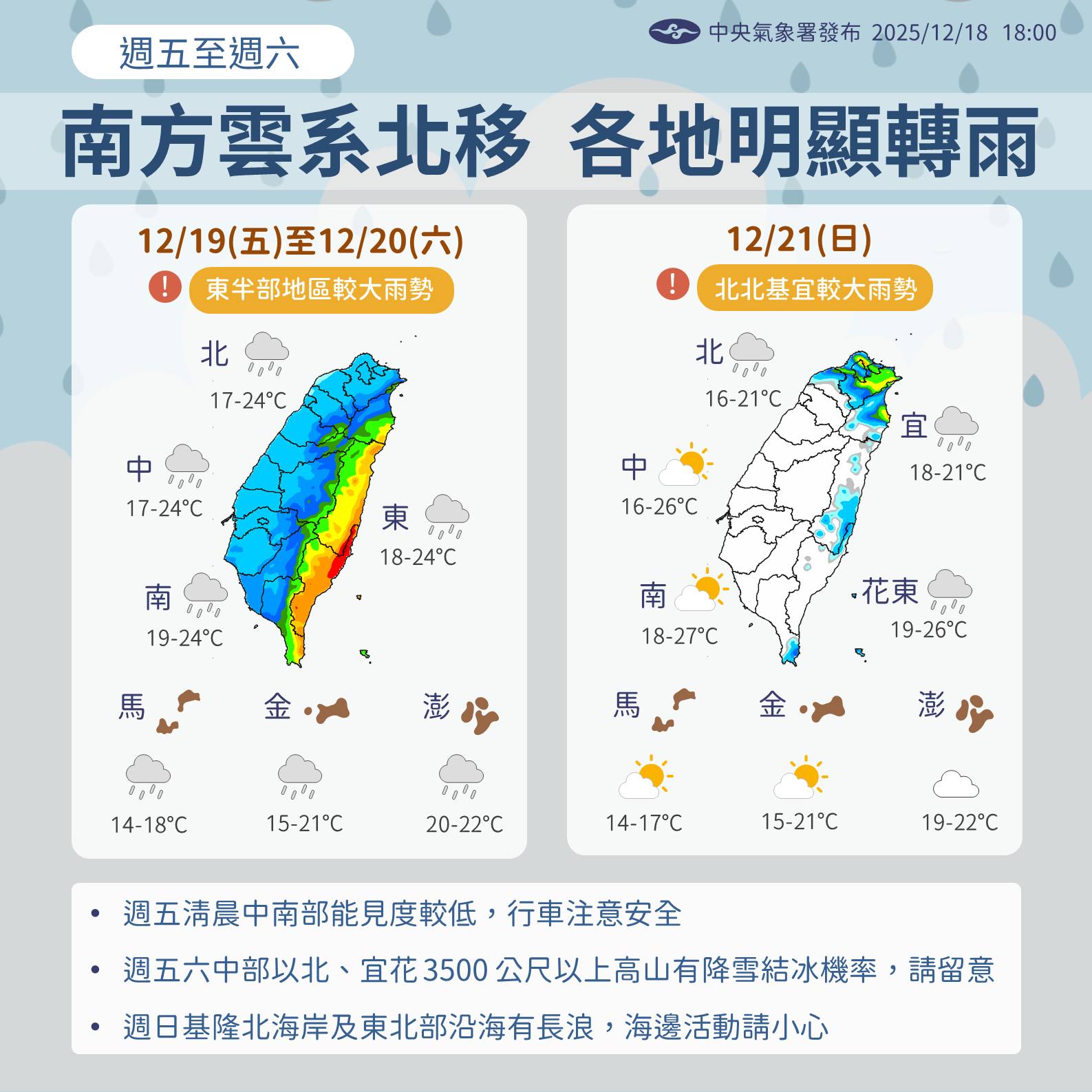 天氣預報-氣象預報-今天天氣-一週天氣-氣象署