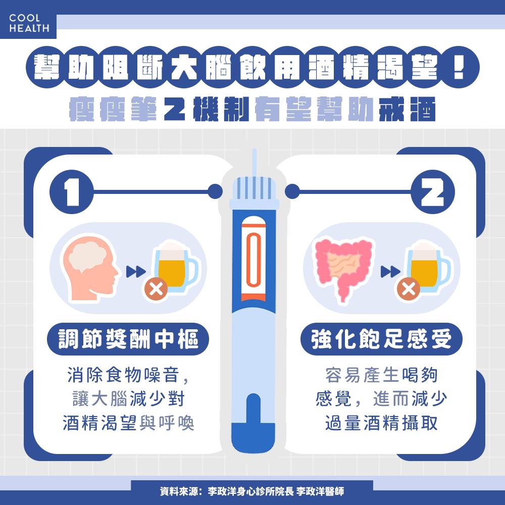 借酒澆愁恐讓情緒更加不穩定。（圖／潮健康提供）