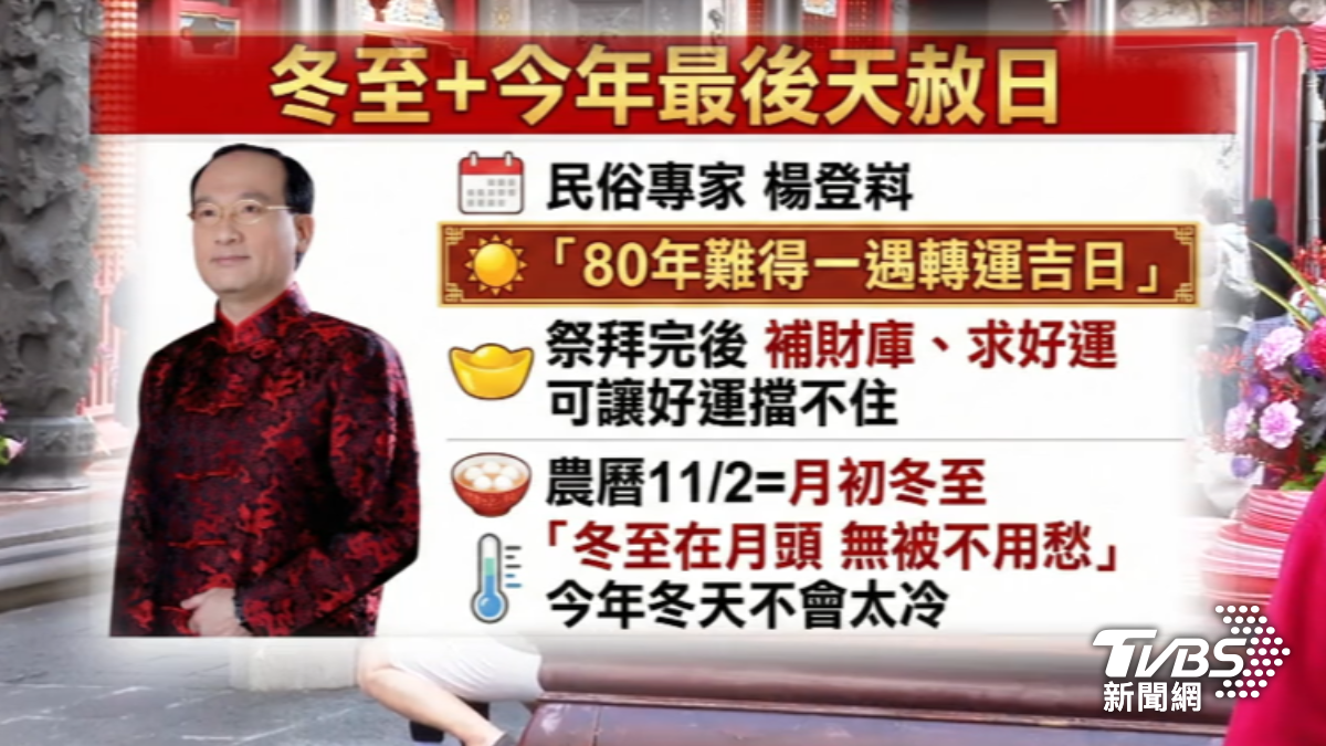 冬至遇天赦日，民俗專家指出是「80年一遇轉運吉日」。（圖／TVBS）