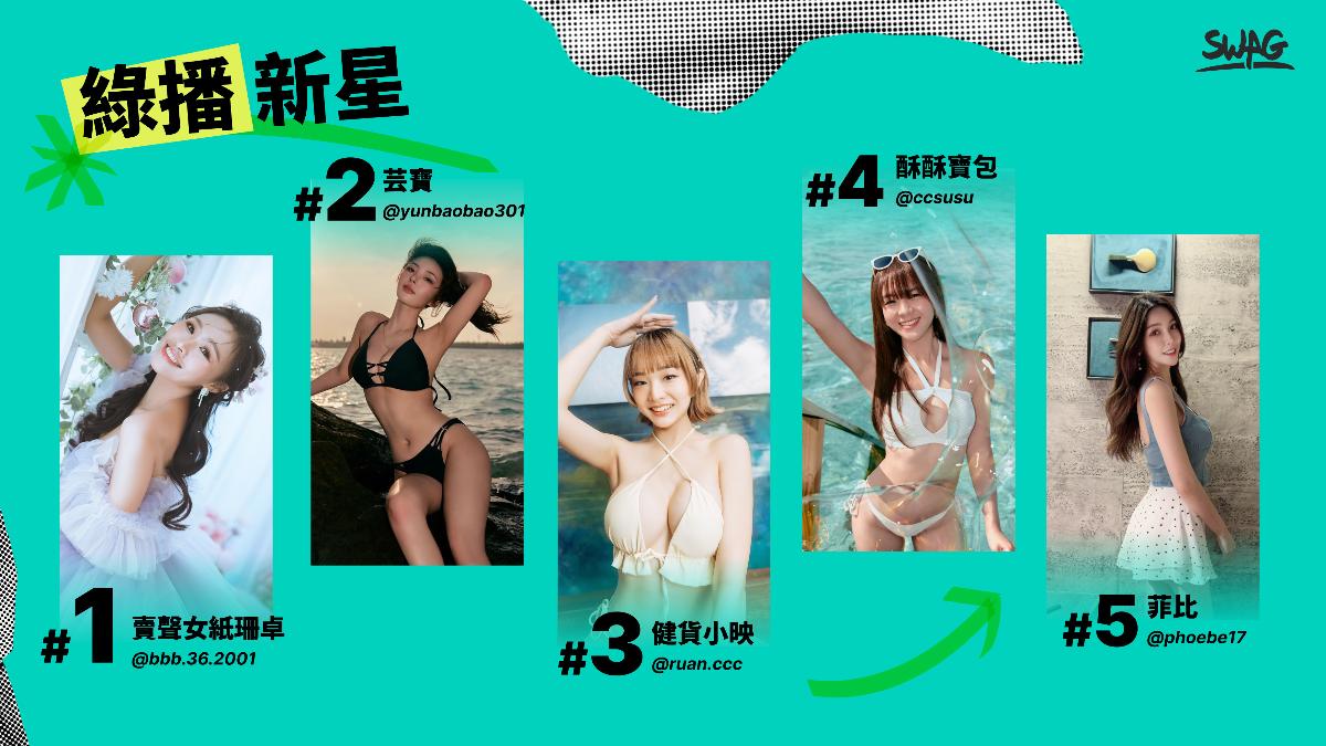 SWAG綠播新星。(圖/ SWAG 提供)