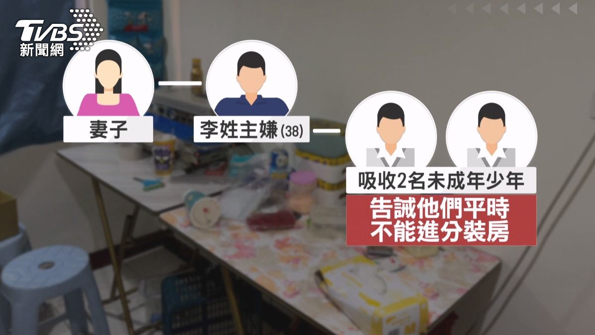 警破獲家庭式「毒品分裝場」主嫌吸收2少年同住一起販毒。(圖/TVBS)
