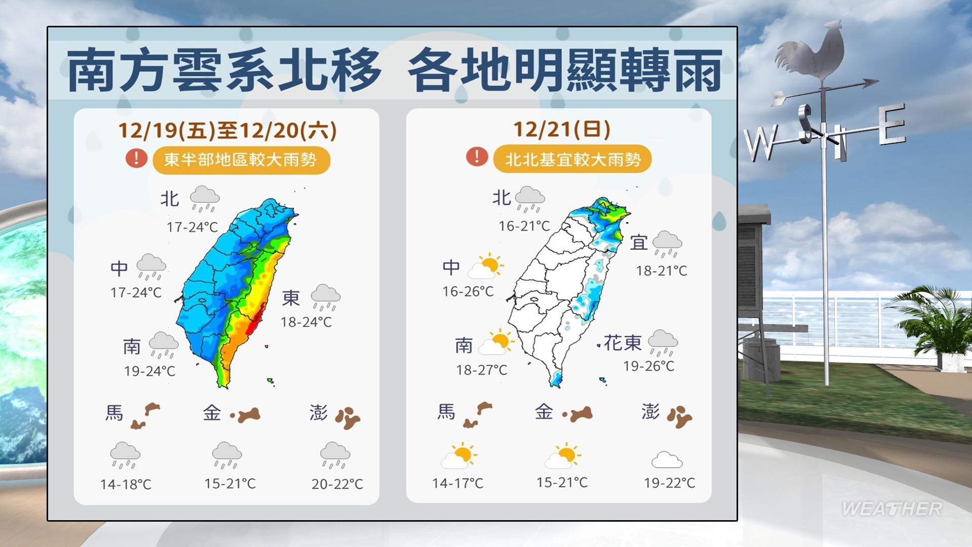 隨著南方雲系北移,明(20)天各地將出現短暫陣雨。(圖/TVBS)