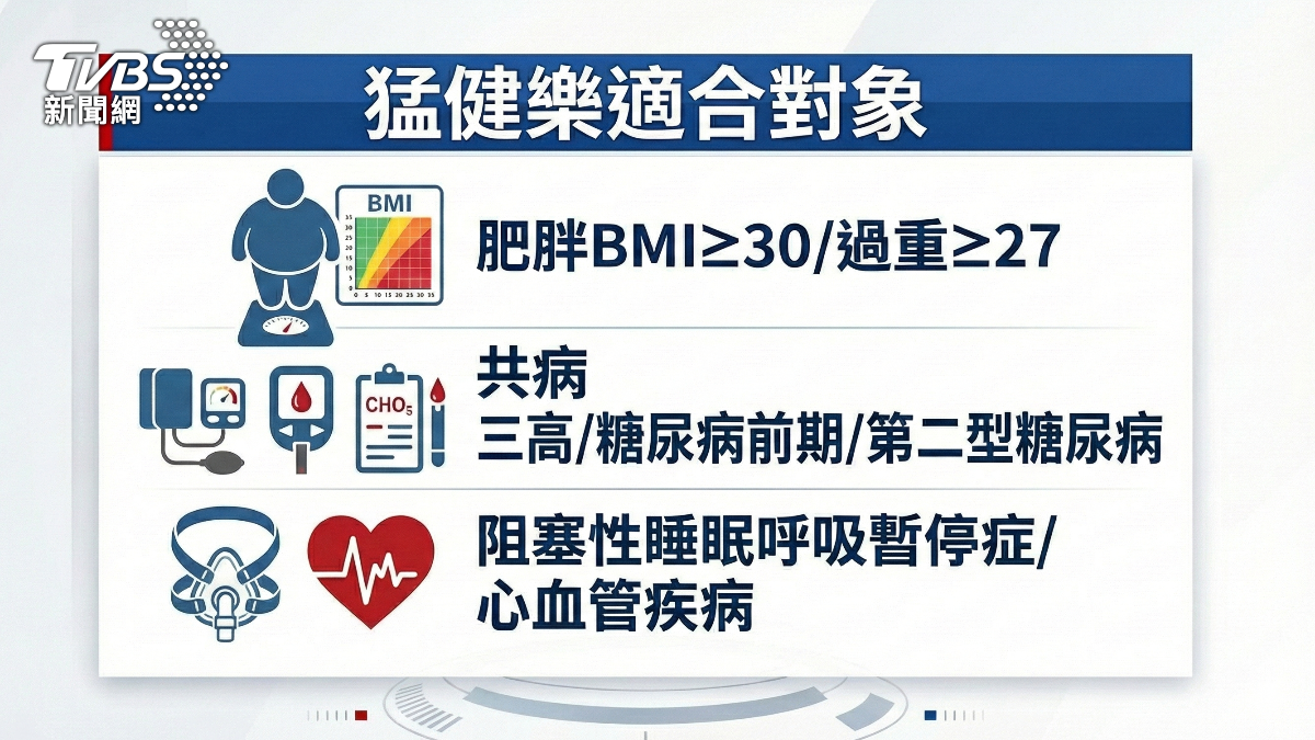 施打猛健樂有條件限制，建議年齡為18歲到70歲。（圖／AI製圖）