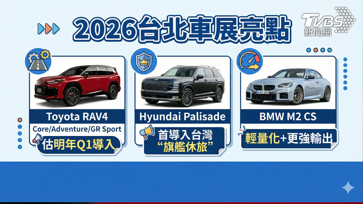 車迷期待，台北車展年底登場。（圖／TVBS）