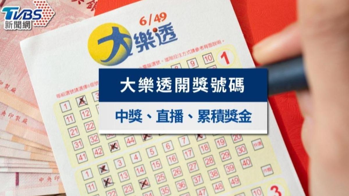 快訊/頭獎1億!12/19大樂透開獎 「致富7碼」中了秒辭職