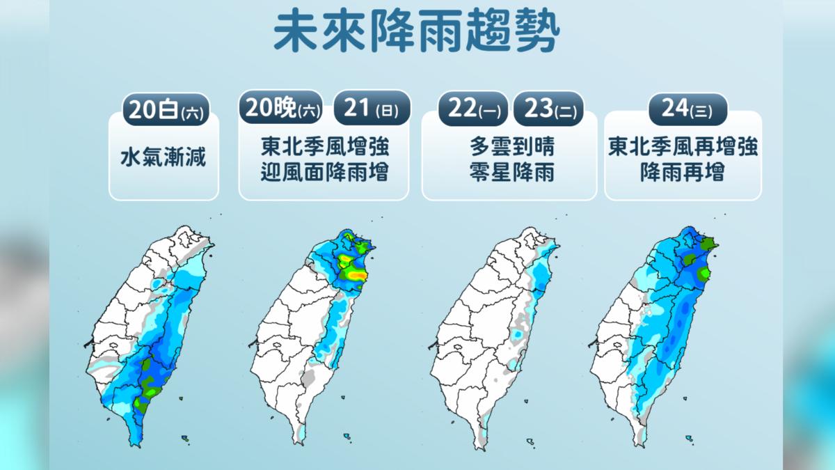 未來降雨趨勢。(圖/中央氣象署)