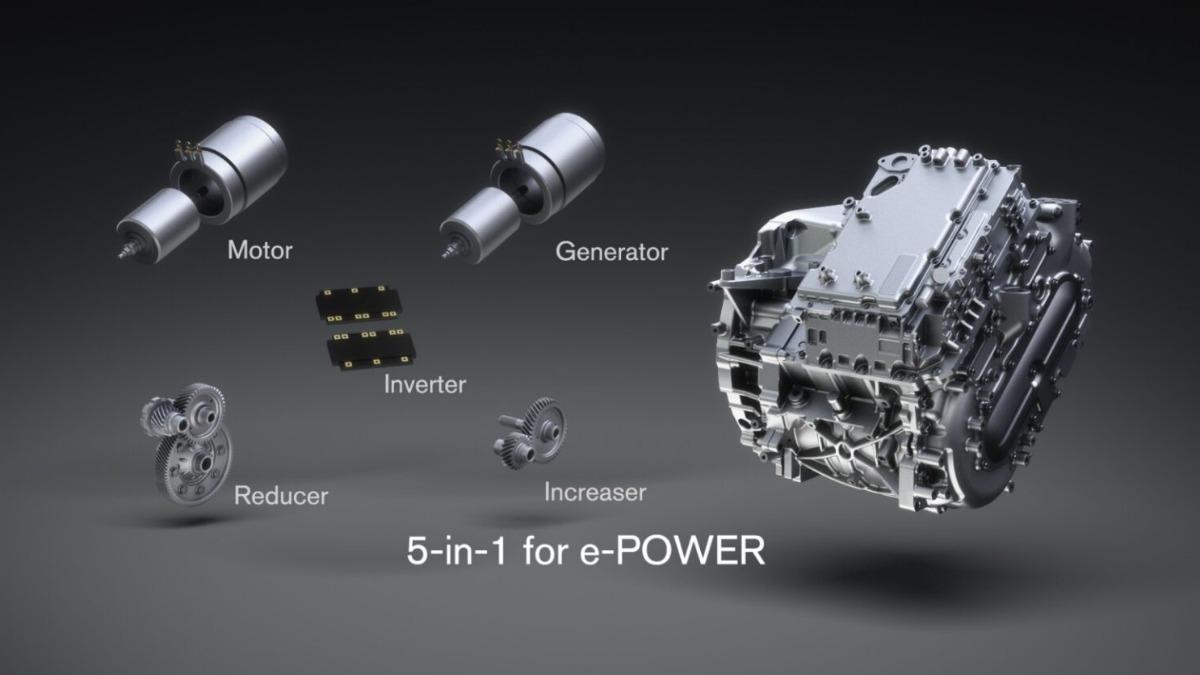 第三代e-Power動力系統有可能隨著Qashqai導入台灣。(圖/Nissan)