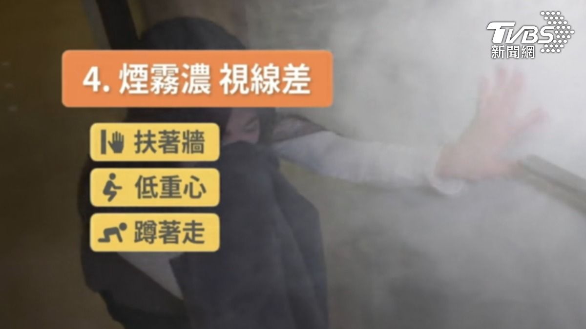 如果遇到濃煙時,要扶著牆壓低重心前進。(圖/TVBS)