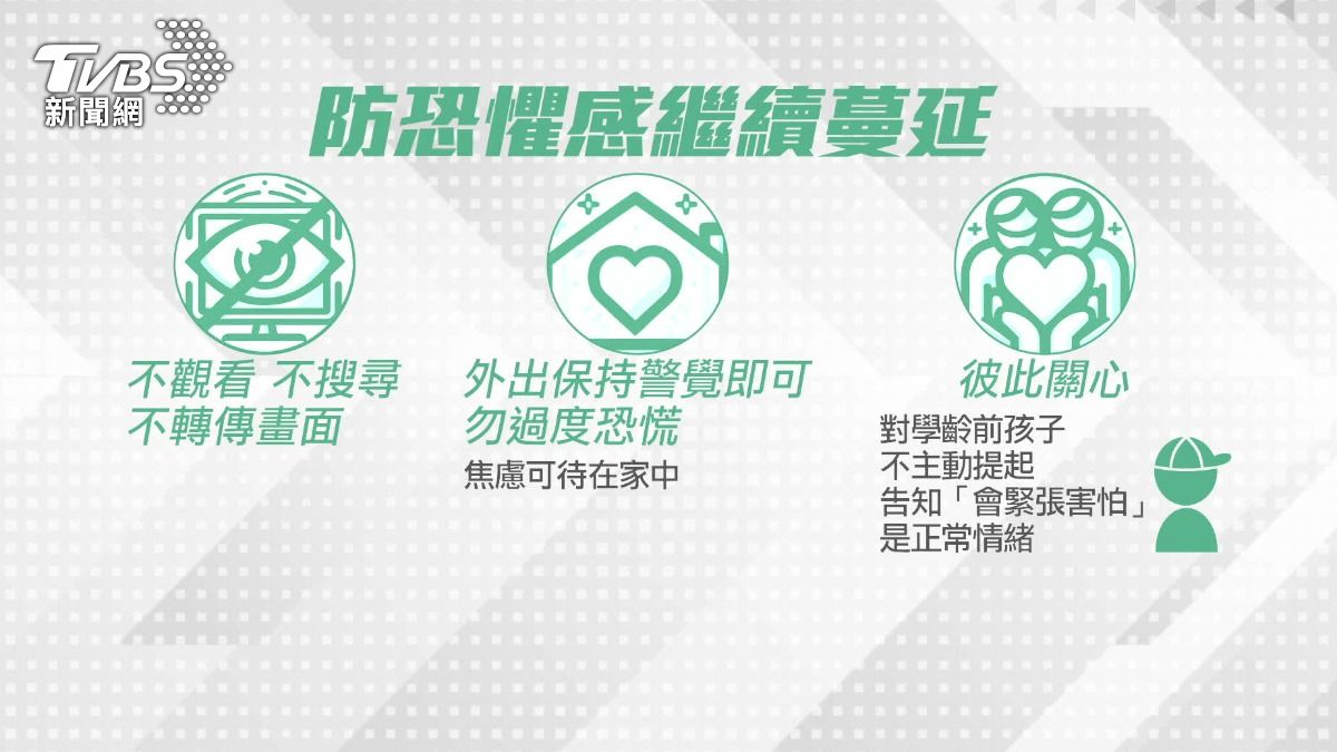 醫師示警，應該要避免再看相關攻擊影片，另外如果還是會感到很焦慮、恐慌，可以留在家中。（圖／TVBS）