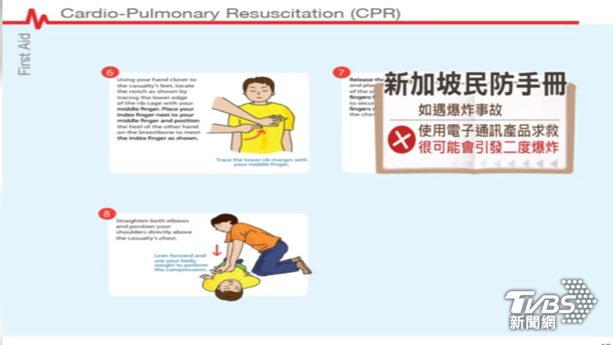新加坡民防手冊大量使用圖像化說明,被視為改版參考範例。(圖/SCDF、TVBS)