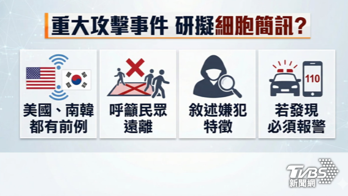 參考美韓經驗,發送細胞簡訊可助民眾掌握嫌犯特徵與位置。(圖/TVBS)