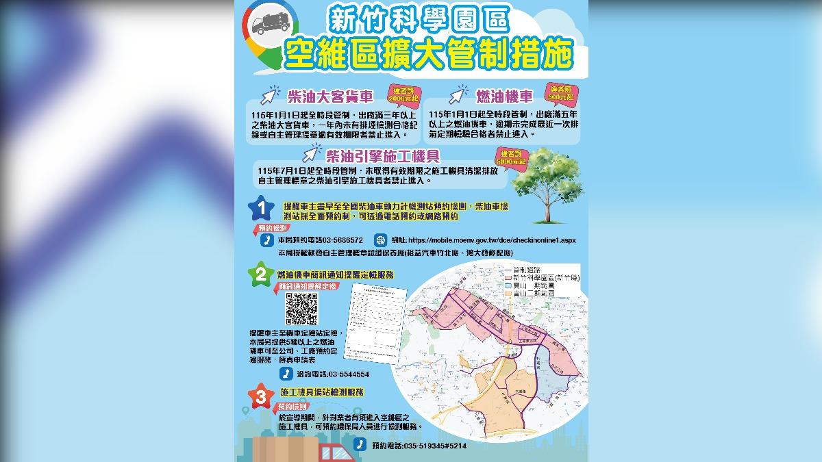 竹市續推空氣品質維護區。(圖/翻攝自新竹縣官網)