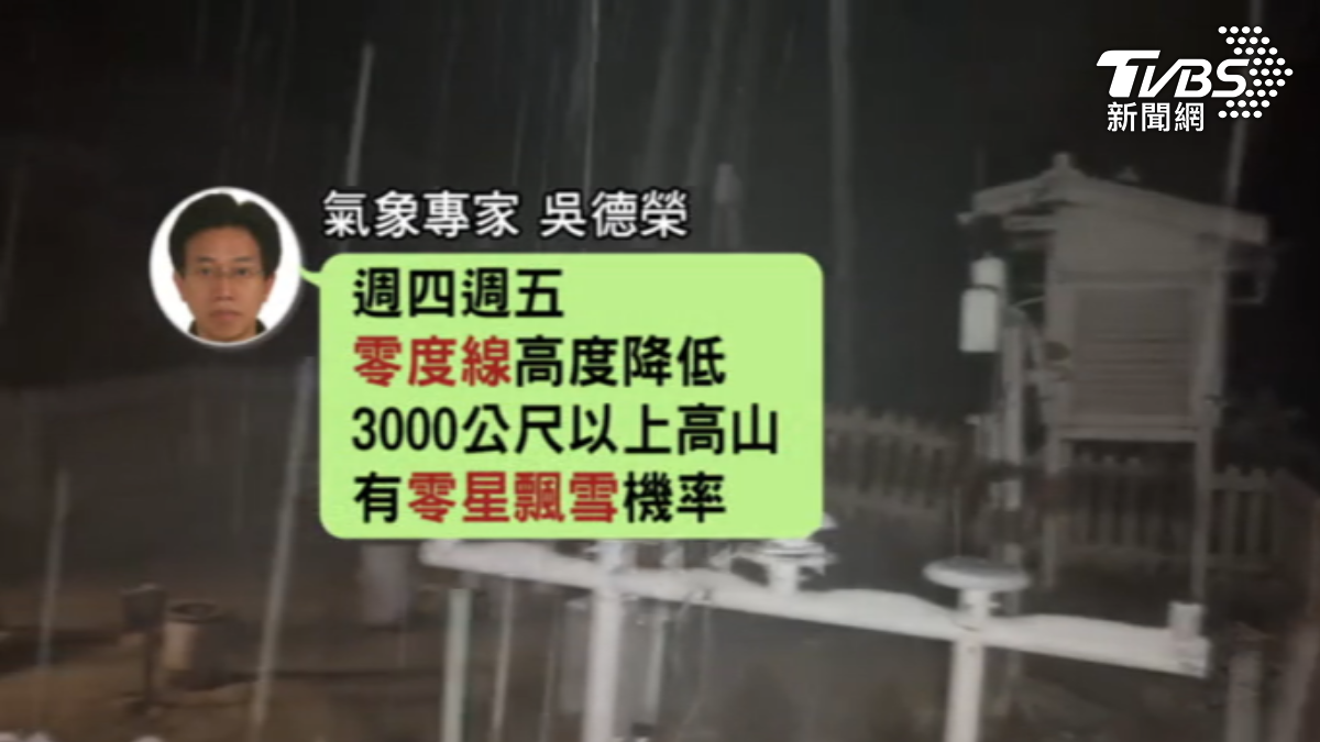 週三至五3000至3500公尺以上高山降雪。(圖/TVBS)