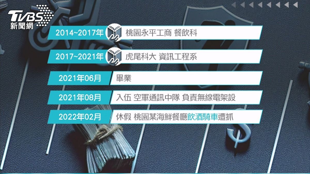 曾獲５萬研究補助　張文背景曝光。(圖／TVBS)