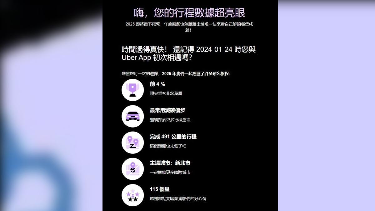 Uber-行程-叫車-計程車-優惠-里程-