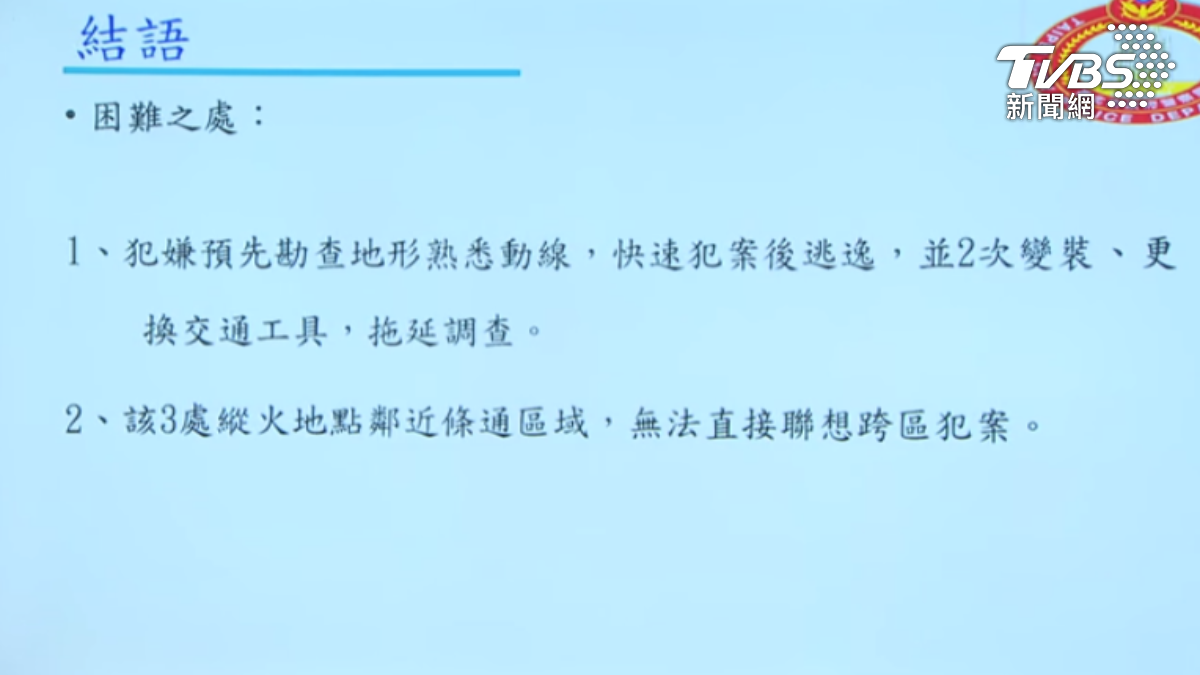 嫌犯換車又變裝跨區作案,警花106分鐘鎖定身分。(圖/TVBS)