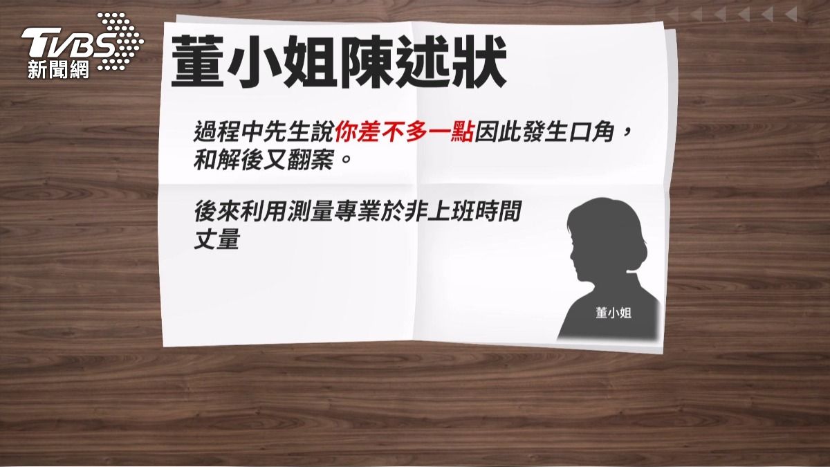 私下丈量惹議!地政女員工遭申誡 遮雨棚風波讓鄰里「互控監控」陷僵局。(圖/TVBS)