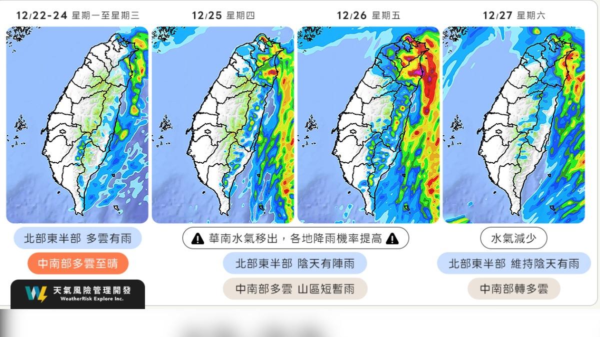 天氣／暖熱只有1天！這天起「濕冷夾擊」　最凍時段曝
