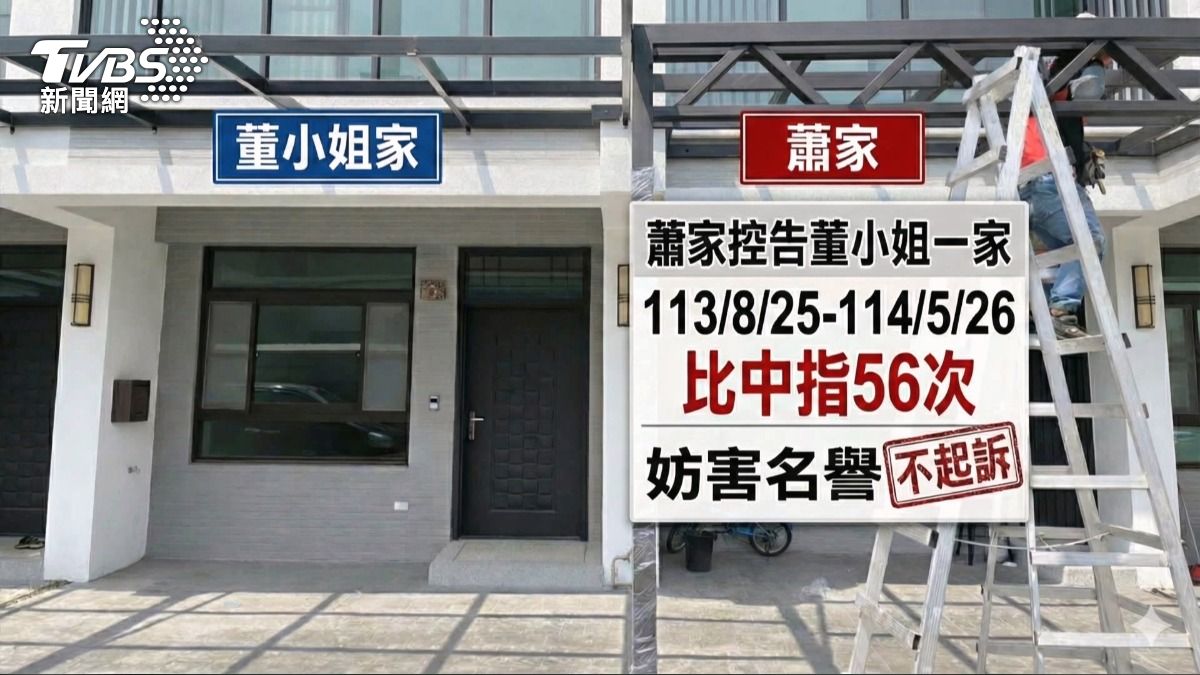 比中指拍照噪音全來!住戶控「鄰居惡意騷擾」 蒐證告上法院。(圖/TVBS)