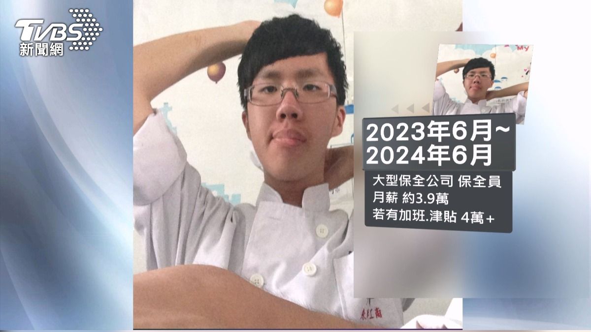 易怒人格?張文當保全 曾因「送龍眼衝突」遭告離職。(圖/TVBS