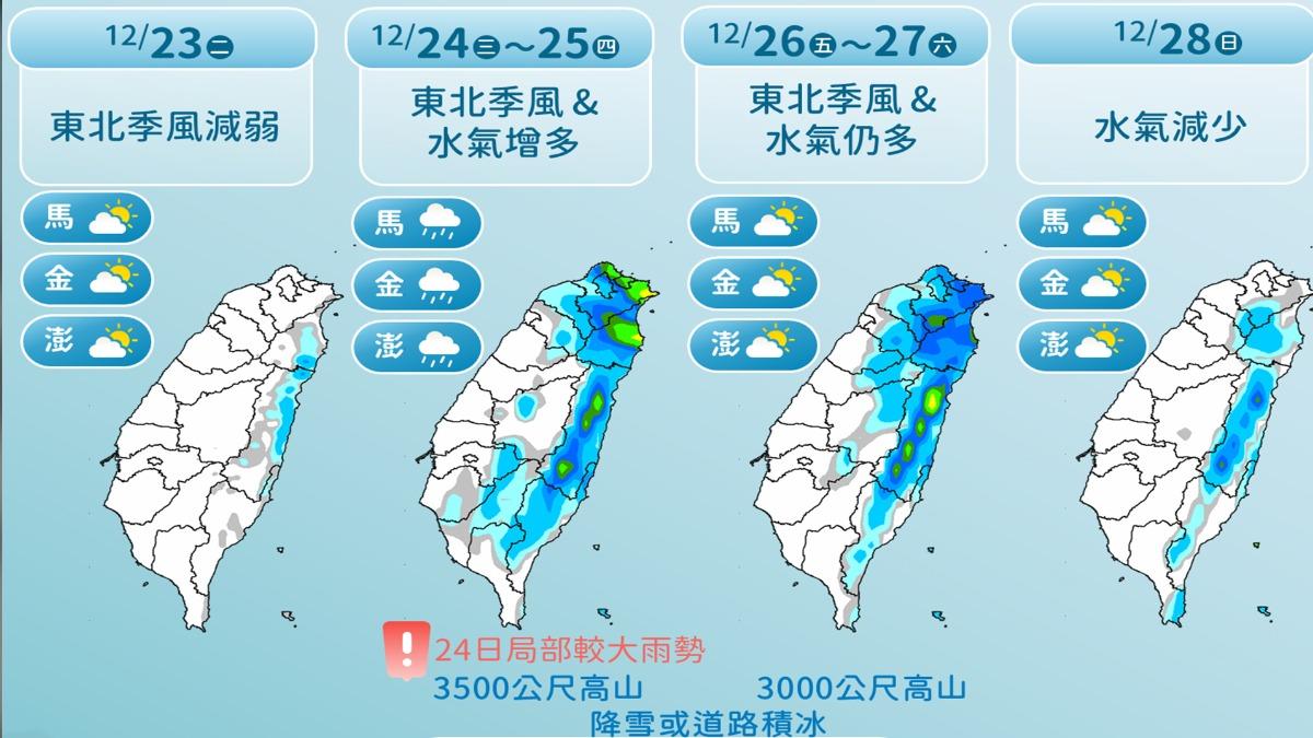 未來一週降雨趨勢。（圖／氣象署）