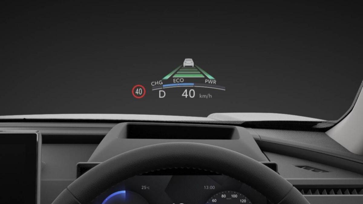 新型日規RAV4搭載了由日本精機(Nippon Seiki)提供的最新一代HUD(抬頭顯示器)。(圖/Nippon Seiki提供)