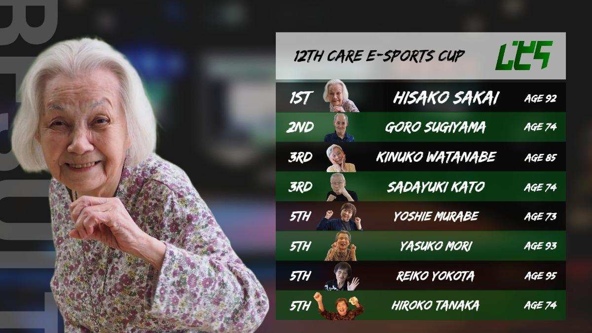 92歲嬤《鐵拳8》開扁!1分鐘見血 直落二封王創「最老傳奇」