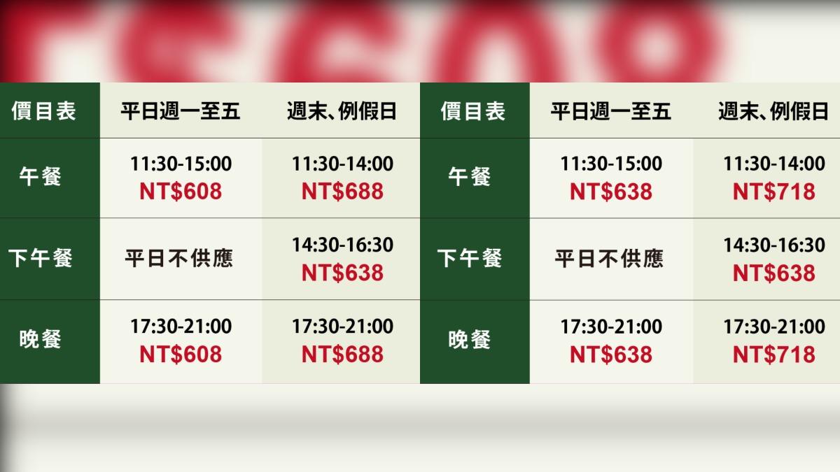 果然匯價格,左圖為今年價格,右圖為漲價後價格。(圖/翻攝自饗賓官網)