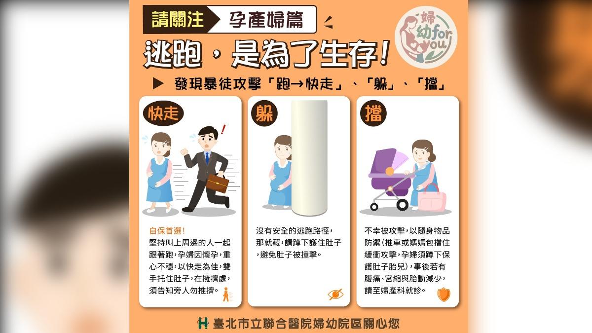 孕婦逃跑自保三原則。（圖／台北市衛生局提供）