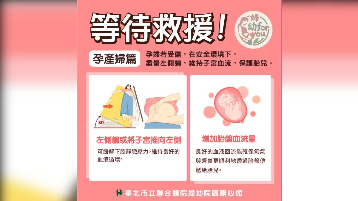 孕婦逃跑自保三原則。（圖／台北市衛生局提供）