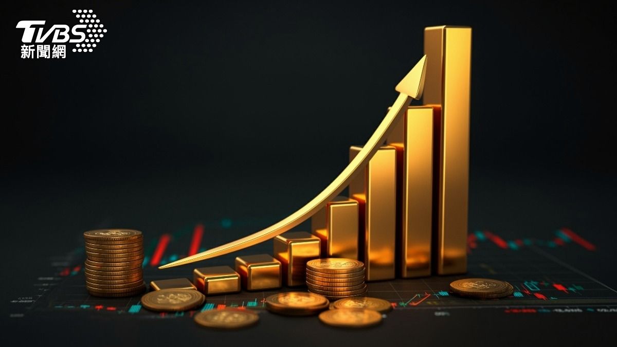 黃金-黃金走勢-黃金價格-金價-金價走勢-黃金價格走勢-貴金屬-貴金屬價格-貴金屬走勢-黃金現貨-黃金期貨-黃金分析-黃金投資-黃金避險-黃金歷史價格