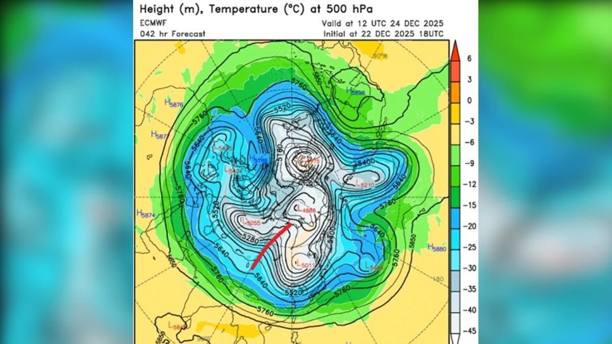 天氣/冷空氣直衝台灣!溫度震盪來了 鄭明典曝1情況:易出現寒潮