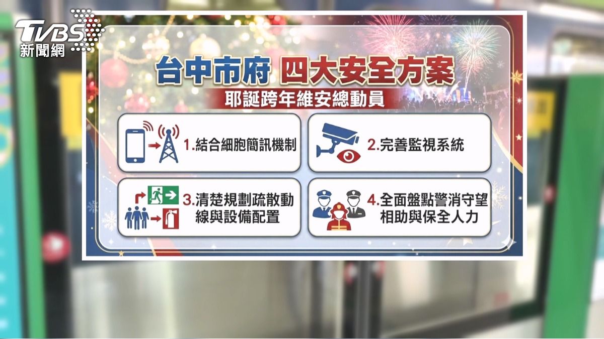 跨年活動維安大升級!高雄模擬隨機攻擊 台中四大方案保平安。(圖/TVBS)