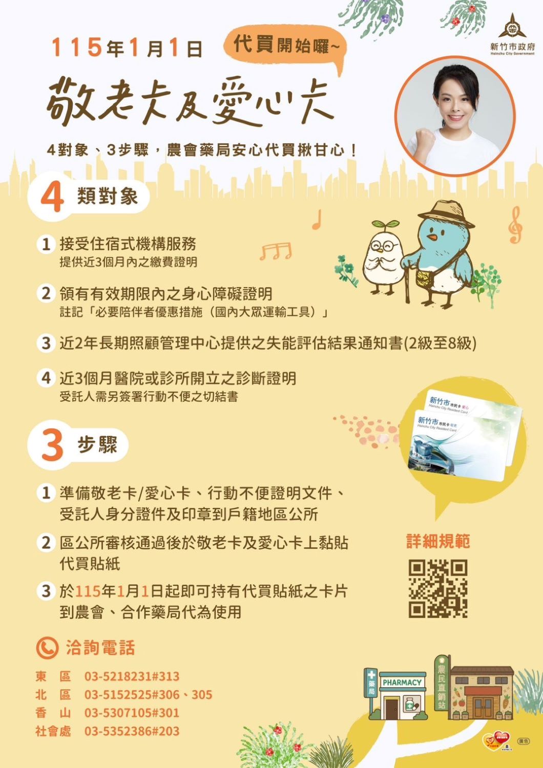 敬老卡、愛心卡農會藥局代買服務EDM。（圖片來源：新竹市政府）
