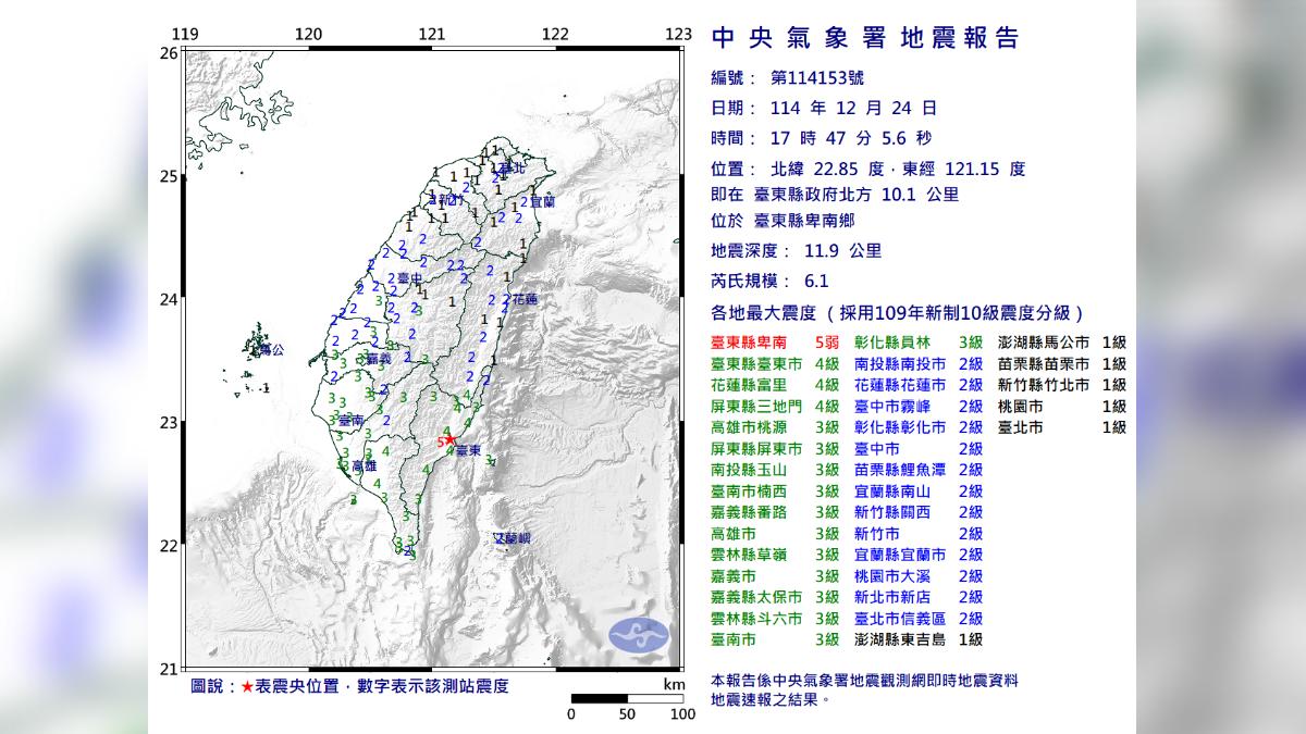 台東6.1地震最大震度5弱 高捷全線停駛、台積電廠區現況曝
