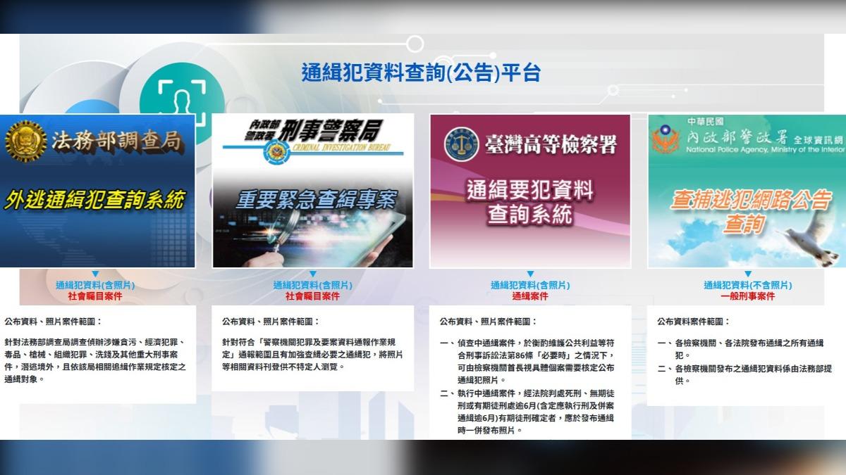 張文符合「好房客」！縱火燒屋房東怕爆　專家推這平台先嚴格篩選