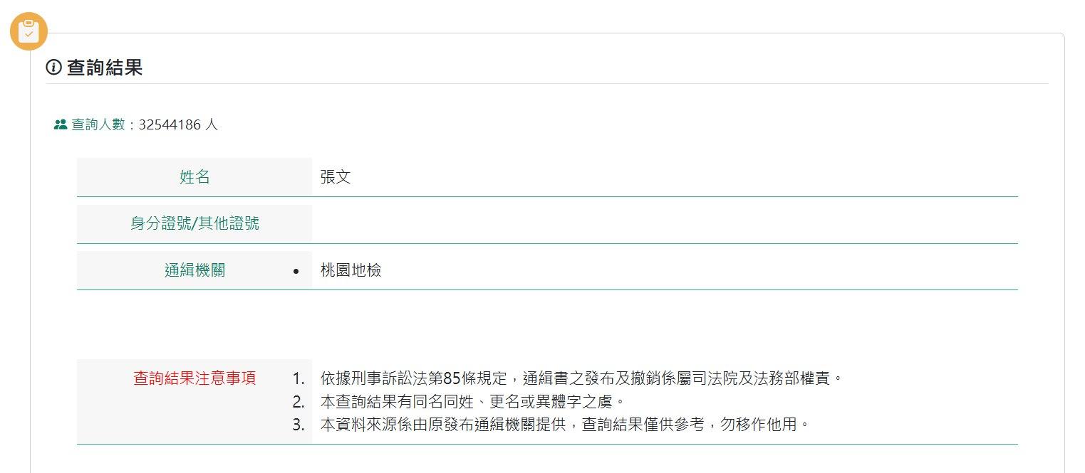 以張文為例,在公開平台上可查詢到紀錄。(圖/翻攝喬王的投資理財筆記)